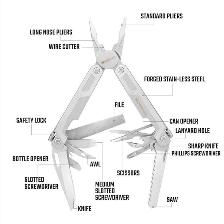 multitool factory